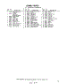 05 - Section