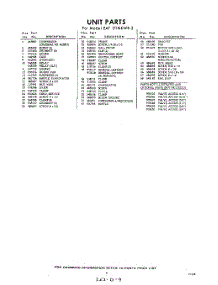 09 - Section parts for Whirlpool Refrigerator EAT171NKWR2 / from AppliancePartsPros.com