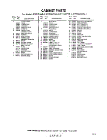 03 - Section parts for Whirlpool Refrigerator EWT13JWR1 / from AppliancePartsPros.com