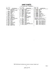 09 - Section parts for Whirlpool Refrigerator EAT171NKWR4 / from AppliancePartsPros.com