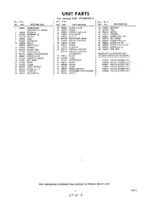 09 - Section parts for Whirlpool Refrigerator EAT171NKWR5 / from AppliancePartsPros.com