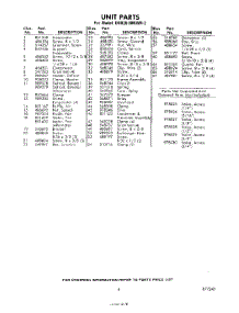 09 - Section parts for Whirlpool Refrigerator EHD261MKWR2 / from AppliancePartsPros.com