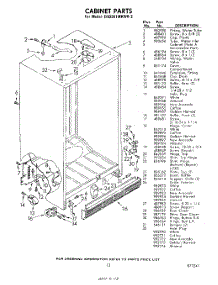 13 - Cabinet parts for Whirlpool Refrigerator EHD261MKWR2 / from AppliancePartsPros.com