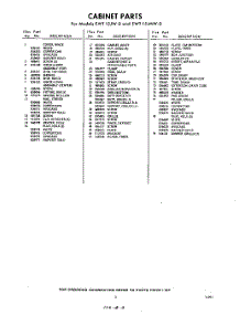 03 - Section parts for Whirlpool Refrigerator EWT15JMW0 / from AppliancePartsPros.com