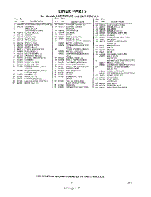 05 - Section parts for Whirlpool Refrigerator EAT171PMW0 / from AppliancePartsPros.com