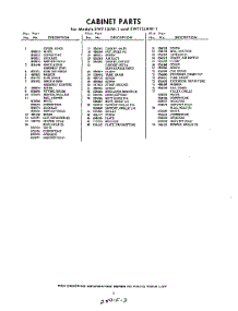 03 - Section parts for Whirlpool Refrigerator EWT15JMW1 / from AppliancePartsPros.com