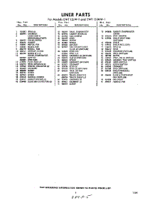 05 - Section parts for Whirlpool Refrigerator EWT15JMW1 / from AppliancePartsPros.com