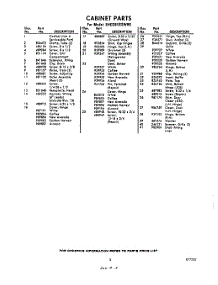 03 - Section parts for Whirlpool Refrigerator EHD261SSWR0 / from AppliancePartsPros.com