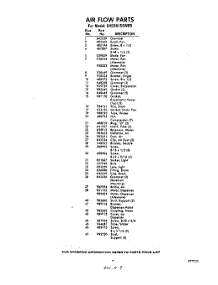 07 - Section parts for Whirlpool Refrigerator EHD261SSWR0 / from AppliancePartsPros.com