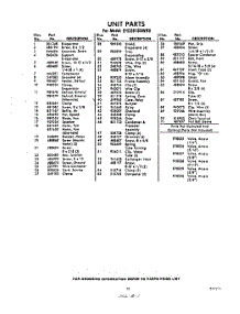 15 - Section parts for Whirlpool Refrigerator EHD261SSWR0 / from AppliancePartsPros.com