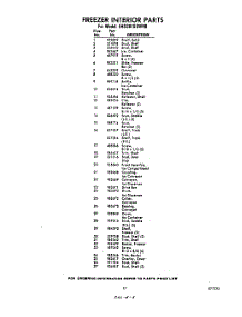 17 - Section parts for Whirlpool Refrigerator EHD261SSWR0 / from AppliancePartsPros.com