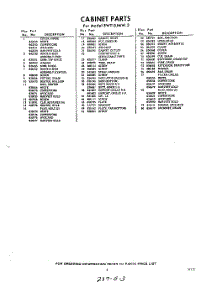 03 - Section parts for Whirlpool Refrigerator EWT15JMW3 / from AppliancePartsPros.com