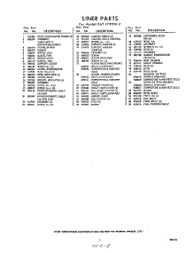 05 - Section parts for Whirlpool Refrigerator EAT171PTW2 / from AppliancePartsPros.com