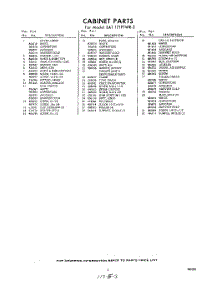 03 - Section parts for Whirlpool Refrigerator EAT171PTWR3 / from AppliancePartsPros.com