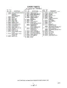 05 - Section parts for Whirlpool Refrigerator EAT171PTWR3 / from AppliancePartsPros.com