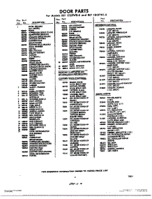 09 - Door Parts parts for Whirlpool Refrigerator EET131DTWR0 / from AppliancePartsPros.com