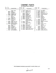 03 - Section parts for Whirlpool Refrigerator EAT171VKWR0 / from AppliancePartsPros.com