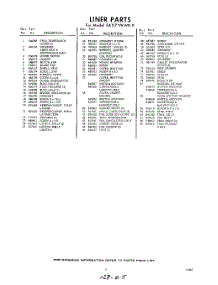 05 - Section parts for Whirlpool Refrigerator EAT171VKWR0 / from AppliancePartsPros.com