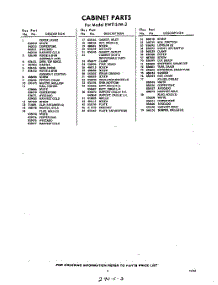 03 - Section parts for Whirlpool Refrigerator EWT15JW2 / from AppliancePartsPros.com