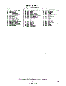 05 - Section parts for Whirlpool Refrigerator EWT15JW2 / from AppliancePartsPros.com