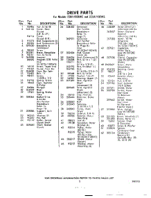 05 - Section parts for Whirlpool Washer 3CDA1100W5 / from AppliancePartsPros.com