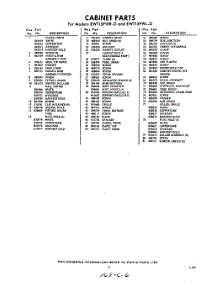 03 - Section parts for Whirlpool Refrigerator EWT15PWR0 / from AppliancePartsPros.com