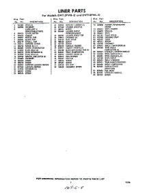 05 - Section parts for Whirlpool Refrigerator EWT15PWR0 / from AppliancePartsPros.com