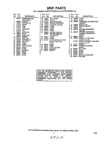 09 - Section parts for Whirlpool Refrigerator EWT15PWR0 / from AppliancePartsPros.com