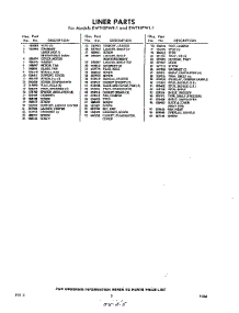05 - Section parts for Whirlpool Refrigerator EWT15PWR1 / from AppliancePartsPros.com