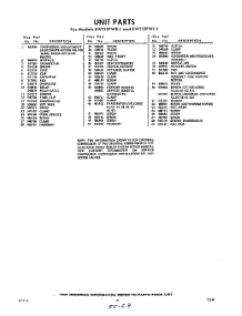 09 - Section parts for Whirlpool Refrigerator EWT15PWR1 / from AppliancePartsPros.com
