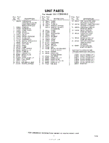 09 - Section parts for Whirlpool Refrigerator EAT172HKWR0 / from AppliancePartsPros.com