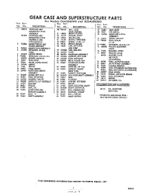 07 - Section parts for Whirlpool Washer 3CDA2000G0 / from AppliancePartsPros.com