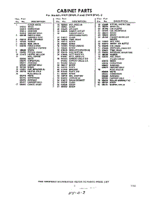 03 - Section parts for Whirlpool Refrigerator EWT15PWR2 / from AppliancePartsPros.com