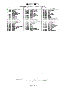 05 - Section parts for Whirlpool Refrigerator EWT15PWR2 / from AppliancePartsPros.com