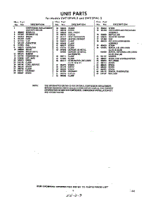 09 - Section parts for Whirlpool Refrigerator EWT15PWR2 / from AppliancePartsPros.com