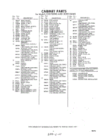05 - Section parts for Whirlpool Dryer 3CDE1700W0 / from AppliancePartsPros.com