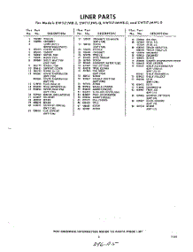 05 - Section parts for Whirlpool Refrigerator EWT17JMWR0 / from AppliancePartsPros.com