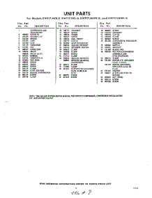 09 - Section parts for Whirlpool Refrigerator EWT17JMWR0 / from AppliancePartsPros.com