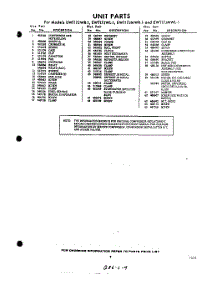 09 - Section parts for Whirlpool Refrigerator EWT17JMWR1 / from AppliancePartsPros.com