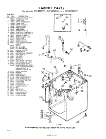 02 - Cabinet parts for Whirlpool Washer 3CFA2000W1 / from AppliancePartsPros.com