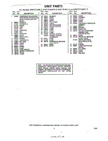 09 - Section parts for Whirlpool Refrigerator EWT17JMWR2 / from AppliancePartsPros.com