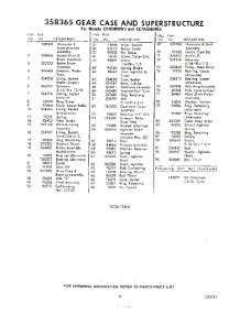 09 - Section parts for Whirlpool Washer 3CFA2000W3 / from AppliancePartsPros.com