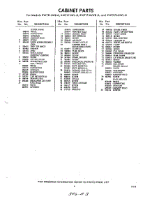 03 - Section parts for Whirlpool Refrigerator EWT17JWR0 / from AppliancePartsPros.com