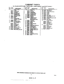 03 - Section parts for Whirlpool Refrigerator EWT17JWR1 / from AppliancePartsPros.com