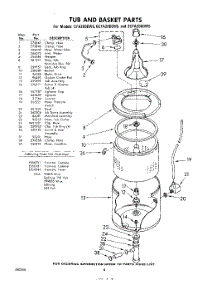 08 - Tub And Basket parts for Whirlpool Washer 3CFA2000W5 / from AppliancePartsPros.com