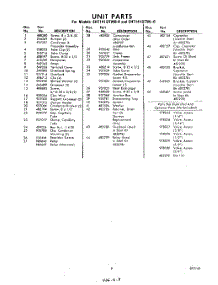09 - Section parts for Whirlpool Refrigerator EHT141DTWR0 / from AppliancePartsPros.com