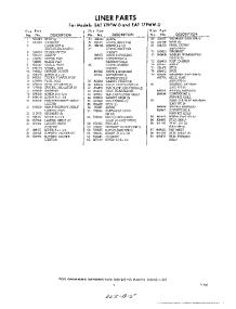 05 - Section parts for Whirlpool Refrigerator EAT17PTW0 / from AppliancePartsPros.com