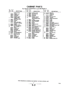 03 - Section parts for Whirlpool Refrigerator EXT17PTW0 / from AppliancePartsPros.com
