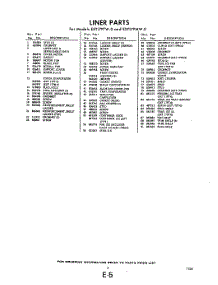 05 - Section parts for Whirlpool Refrigerator EXT17PTW0 / from AppliancePartsPros.com