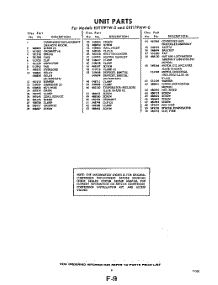 09 - Section parts for Whirlpool Refrigerator EXT17PTW0 / from AppliancePartsPros.com